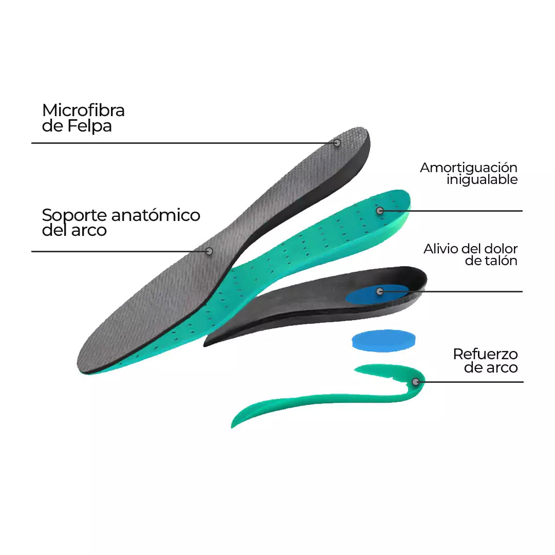Flex Air - Resistente al agua - Antiresbalante
