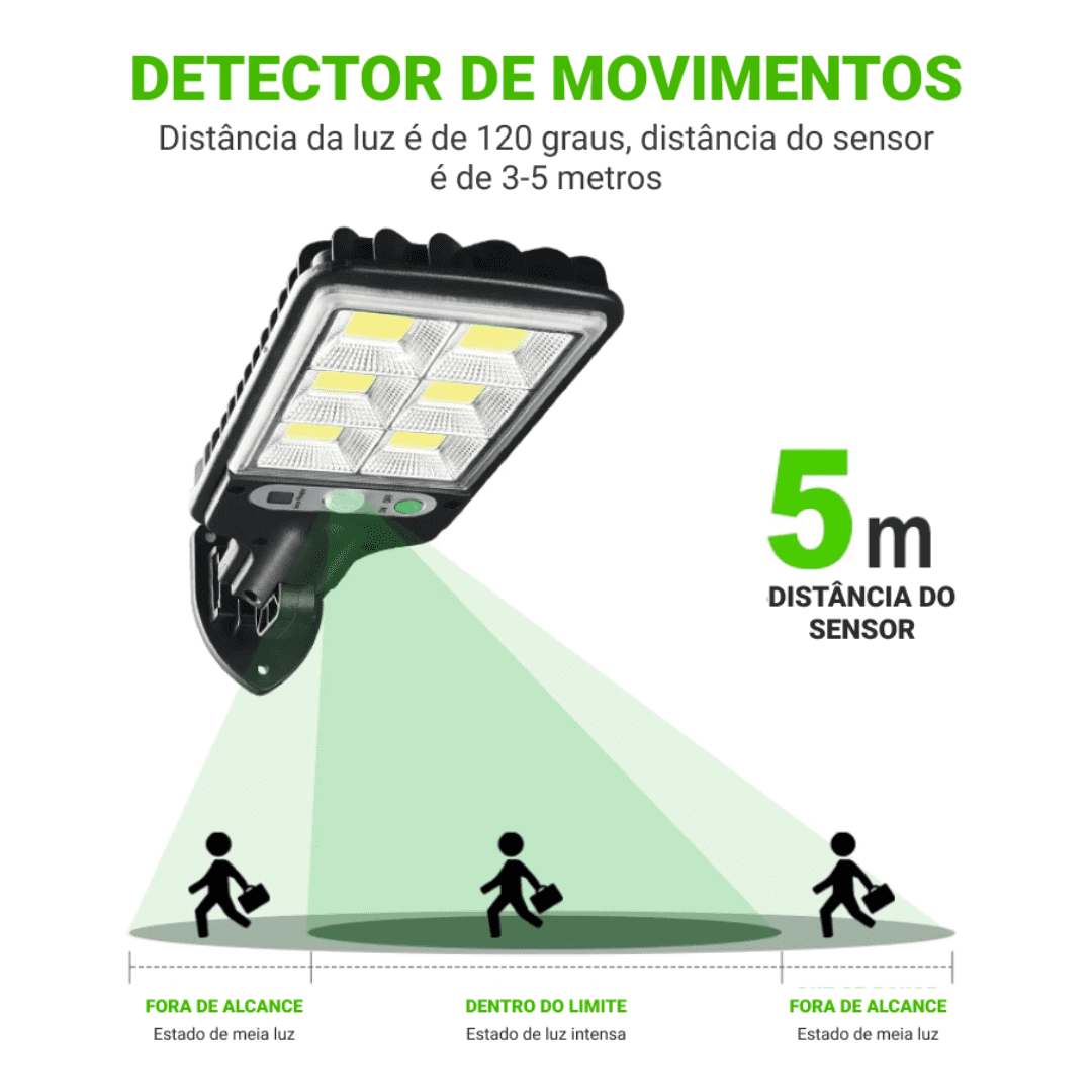 Reflector Solar Iluminador