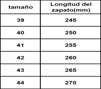 Zapatos Ortopédicos Comfort Knar