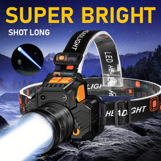 German LED Headlamp Adjustable Focus & 90° Tilt