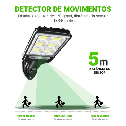 Reflector Solar Iluminador
