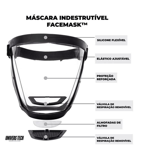 Máscara Facial Protectora Total